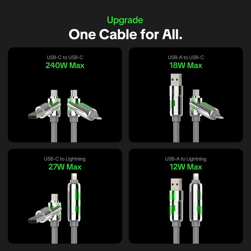 4-in-1 Universal 240W Fast Charging Cable