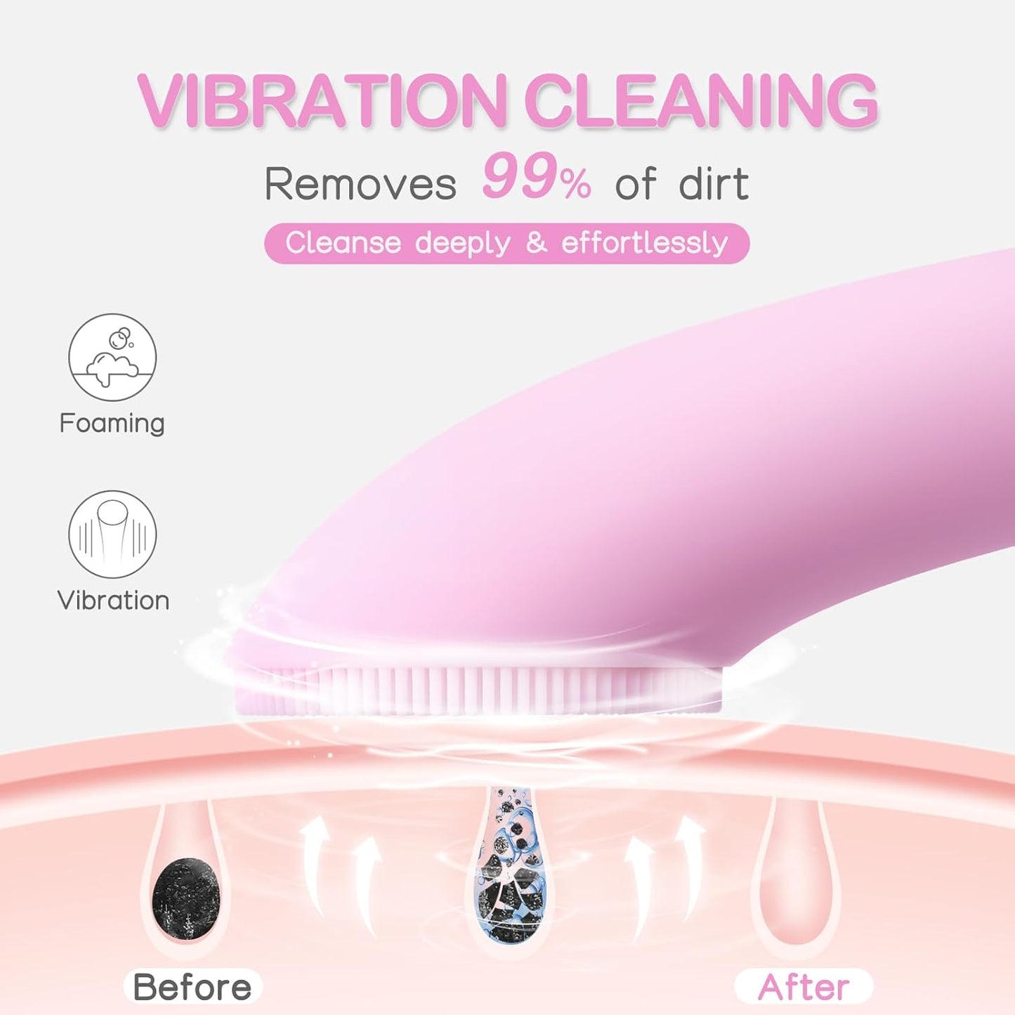 Sonic Facial Cleansing Brush