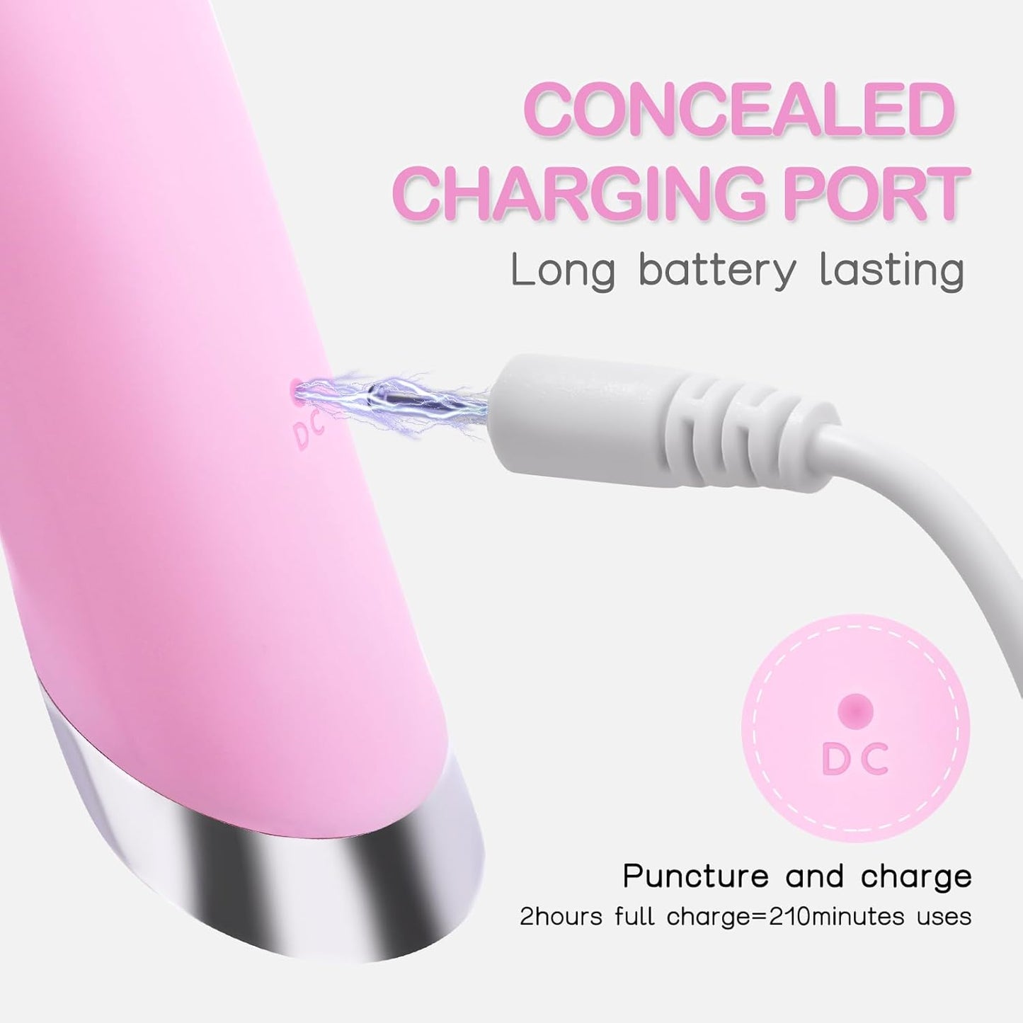 Sonic Facial Cleansing Brush